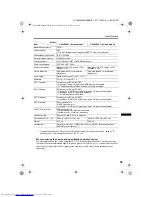 Preview for 39 page of JVC AV28X25EI Instructions Manual