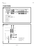 Предварительный просмотр 6 страницы JVC AV29A10EUS Service Manual