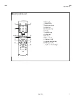 Предварительный просмотр 7 страницы JVC AV29A10EUS Service Manual