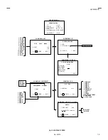 Предварительный просмотр 19 страницы JVC AV29A10EUS Service Manual