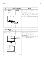 Предварительный просмотр 22 страницы JVC AV29A10EUS Service Manual