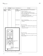 Предварительный просмотр 24 страницы JVC AV29A10EUS Service Manual