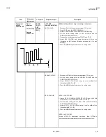 Предварительный просмотр 25 страницы JVC AV29A10EUS Service Manual