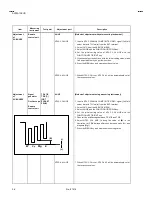 Предварительный просмотр 26 страницы JVC AV29A10EUS Service Manual