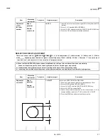 Предварительный просмотр 27 страницы JVC AV29A10EUS Service Manual