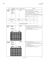 Предварительный просмотр 29 страницы JVC AV29A10EUS Service Manual