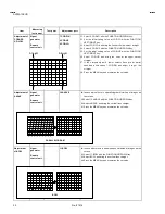 Предварительный просмотр 30 страницы JVC AV29A10EUS Service Manual