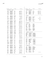 Предварительный просмотр 39 страницы JVC AV29A10EUS Service Manual