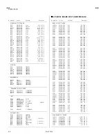 Предварительный просмотр 44 страницы JVC AV29A10EUS Service Manual