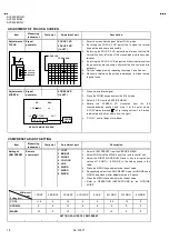 Предварительный просмотр 18 страницы JVC AV32L2EUBL Service Manual