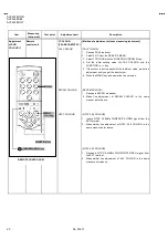 Предварительный просмотр 20 страницы JVC AV32L2EUBL Service Manual