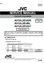 Предварительный просмотр 32 страницы JVC AV32L2EUBL Service Manual