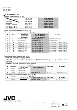 Предварительный просмотр 73 страницы JVC AV32L2EUBL Service Manual