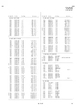 Предварительный просмотр 82 страницы JVC AV32L2EUBL Service Manual