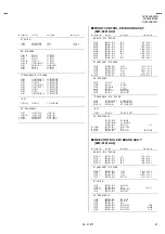 Предварительный просмотр 84 страницы JVC AV32L2EUBL Service Manual