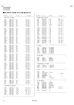 Предварительный просмотр 85 страницы JVC AV32L2EUBL Service Manual