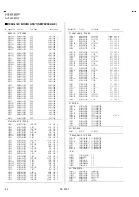 Предварительный просмотр 87 страницы JVC AV32L2EUBL Service Manual