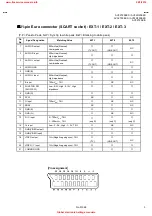 Предварительный просмотр 3 страницы JVC AV32R250EKS Service Manual