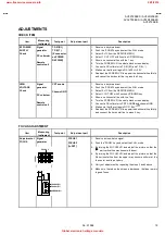 Предварительный просмотр 19 страницы JVC AV32R250EKS Service Manual