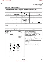 Предварительный просмотр 21 страницы JVC AV32R250EKS Service Manual