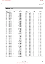 Предварительный просмотр 39 страницы JVC AV32R250EKS Service Manual