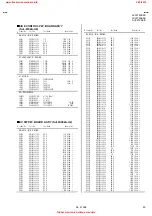 Предварительный просмотр 45 страницы JVC AV32R250EKS Service Manual