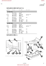 Предварительный просмотр 47 страницы JVC AV32R250EKS Service Manual