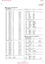 Предварительный просмотр 55 страницы JVC AV32R250EKS Service Manual