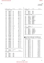 Предварительный просмотр 57 страницы JVC AV32R250EKS Service Manual