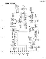 Предварительный просмотр 9 страницы JVC AX-F1GD Service Manual