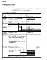 Preview for 10 page of JVC AX-M9000 Service Manual