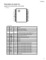 Предварительный просмотр 11 страницы JVC AX-M9000 Service Manual