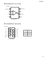 Preview for 15 page of JVC AX-M9000 Service Manual