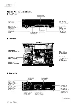 Предварительный просмотр 48 страницы JVC AX-R441BK Service Manual