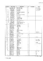 Предварительный просмотр 49 страницы JVC AX-R441BK Service Manual