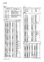 Предварительный просмотр 52 страницы JVC AX-R441BK Service Manual