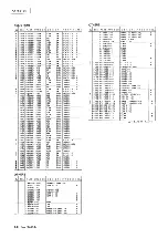 Предварительный просмотр 54 страницы JVC AX-R441BK Service Manual