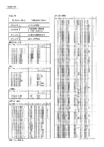 Предварительный просмотр 56 страницы JVC AX-R441BK Service Manual