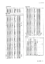 Предварительный просмотр 57 страницы JVC AX-R441BK Service Manual