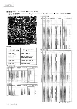 Предварительный просмотр 60 страницы JVC AX-R441BK Service Manual