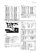 Предварительный просмотр 61 страницы JVC AX-R441BK Service Manual