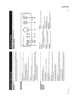 Preview for 5 page of JVC AX-SD1GD Service Manual