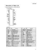 Preview for 15 page of JVC AX-SD1GD Service Manual