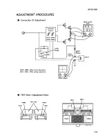 Preview for 47 page of JVC AX-SD1GD Service Manual