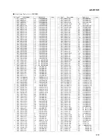 Preview for 95 page of JVC AX-SD1GD Service Manual