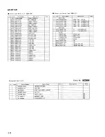 Preview for 98 page of JVC AX-SD1GD Service Manual