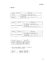 Preview for 99 page of JVC AX-SD1GD Service Manual