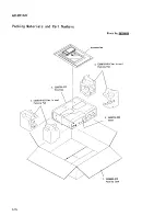 Preview for 100 page of JVC AX-SD1GD Service Manual