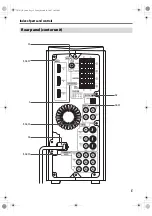 Предварительный просмотр 9 страницы JVC AX-THL1 Instructions Manual