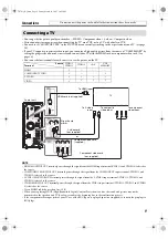 Предварительный просмотр 13 страницы JVC AX-THL1 Instructions Manual